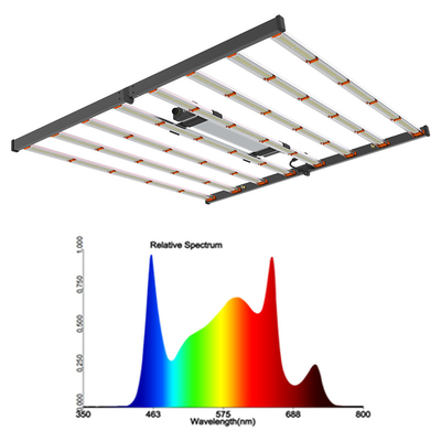 o diodo emissor de luz do poder superior 5X5 cresce as luzes LM301B/LM301H Osram 660nm Osram 730nm